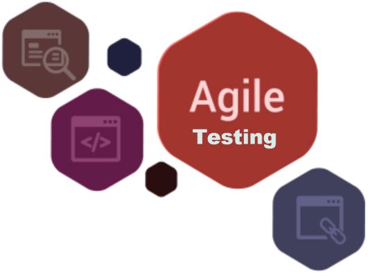 agile-testing